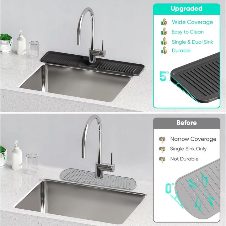 Modern Silicone Sink Splash Guard