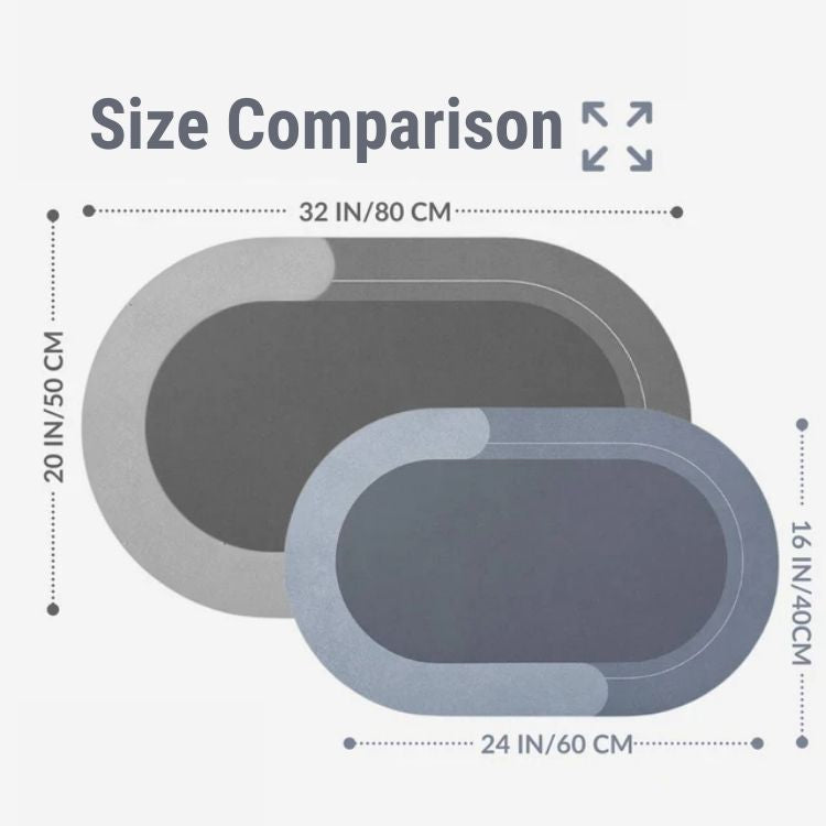 Premium Non-Slip Bathroom Mats
